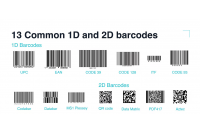 Ứng dụng Mã Vạch trong Quản Lý Chi phí và Tài sản